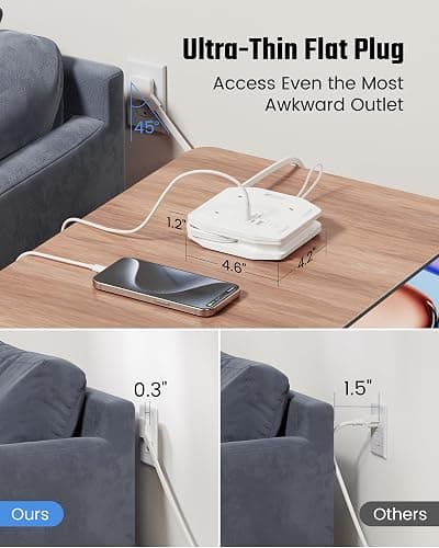 20W Travel Power Strip SUPERDANNY 3-Foot Wrap Up Extension Cord with 3 Outlets and 3 Fast Charging USBs, No Surge Protector Cruise Approved Portable Mini Travel Charger for Home Office Hotel, White thumbnail 6