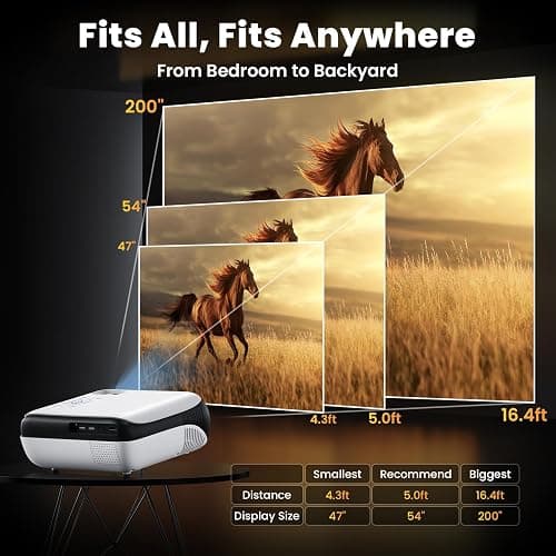 HAPPRUN Projector, Native 1080P Bluetooth Projector, Portable Outdoor Movie Projector, Full HD Mini Projector with Speaker for Home Bedroom, Compatible with Smartphone,HDMI,USB,AV,Fire Stick,PS5 - Native 1080P thumbnail 6