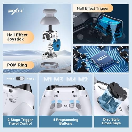 PXN P5 PC Gaming Controller, 2.4G Wireless Gaming Controller, Hall Effect Joystick, Hall Triggers, Dual Vibrators, APP, POM, Wake-up, 4-Macro, 3-Mode(2.4G/BT/SW), for PC,Switch,Android,iOS - White thumbnail 2