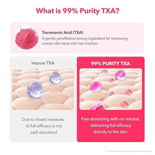 APRILSKIN TXA Niacinamide Toning Shot 99 Spicule Facial Serum｜Skin Booster Serum for Brightening and Pore Care｜99% High-Purity Tranexamic Acid 3% + Niacinamide 5%｜Korean Skin Care｜1.01 fl. oz. thumbnail 8