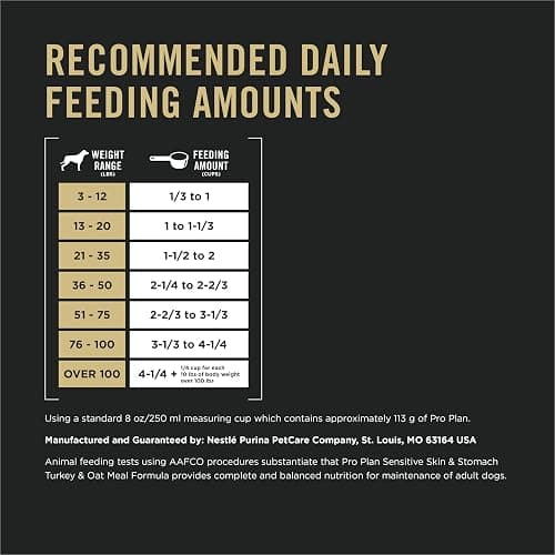 Purina Pro Plan Sensitive Skin and Stomach Dry Dog Food Turkey and Oat Meal - 24 lb. Bag thumbnail 5
