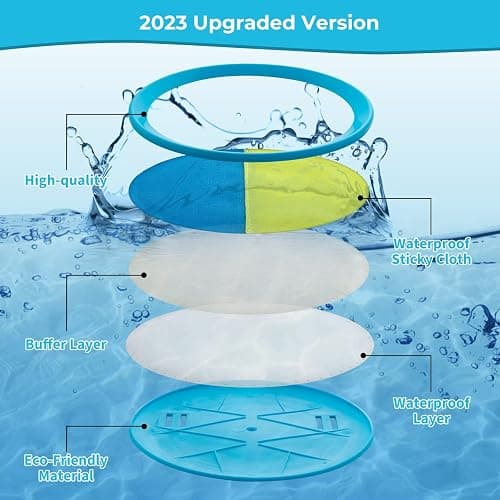 Aunnitery Outdoor Games, Toss and Ball Set with 6 Paddles and 3 Balls, Perfect Yard Games Outdoor Toys Games for Kids Ages 4-8 Easter Gifts for Kids/Adults/Family thumbnail 4