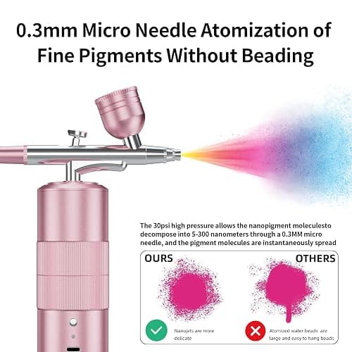 Airbrush Kit Portable Airbrush Air Brush Kit with Air Compressor Airbrush for Nails Airbrush Compressor High Pressure Nail Airbrush Machine Handheld Mini Air Brush Kit (pink) thumbnail 6