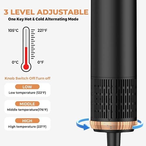 5 in 1 Hair Dryer Brush Set,Professional Negative Ionic Hot Air Styler, Air Curling Wrap Styler,Detachable Blow Dryer Brush With Auto Wrap Curlers,Hair Styling Tools For Straight/Curl/Drying/Smoothing thumbnail 8