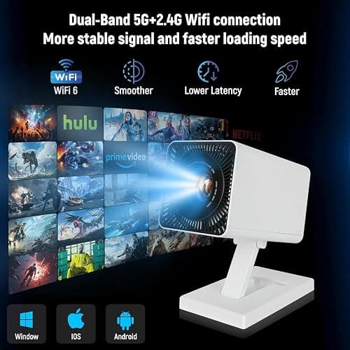 Mini Projector 4K Smart Projector, Support Full HD 1080P with Dual Band 5G WiFi and Bluetooth, Low Noise, Long Lamp Life, Auto Keystone, Compatible with Mobile Phone/PC/HDMI USB, Portable Projector thumbnail 4