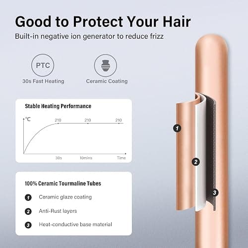 janelove Curling Wand,Hair Curlers for Long Hair, Curling Wand Set with 5 Ceramic Barrels,from 9/18/25/32 mm, 150℃-210℃ Temperature Control,with Heat Resistant Glove thumbnail 3