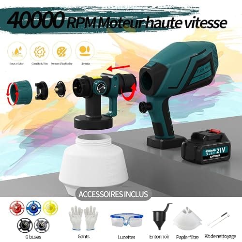 ELIOFANEIA Pistolet à Peinture 2 x 4000mAh Batteries Au Lithium et Chargeur 21V, Pulvérisateur Électrique 1200ML HVLP, 5 Buses, 3 Modes de Pulvérisation pour Maison,Armoires,Murs,Meubles thumbnail 3