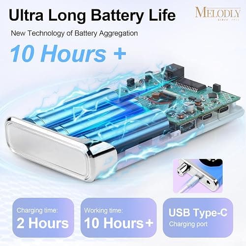 Electric Nail Drill File Professional 40000 RPM, Melodly Rechargeable Electric Nail File Machine Kit for Acrylic Gel Nails Polishing Removing, Portable Cordless Efile with Gold Bits Kit at Salon Home thumbnail 4