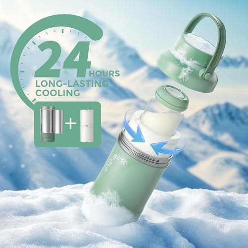 Momcozy 22oz Portable Breastmilk Cooler for 24H Outdoor, Newborn Essentials | 24 Hours & 360° Surrounded Cooling, 2 Extra Baby Bottles for Better Storage, Life Saver for Working Mom, Hassle-Free Cleaning thumbnail 4