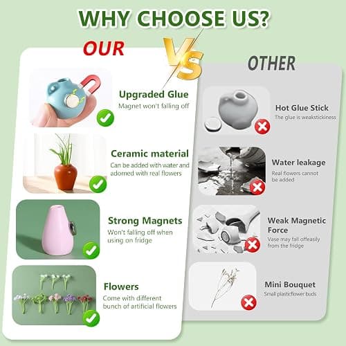 8 Pcs Cute Fridge Magnets Mini Vase Magnets for Fridge with Artificial Flowers, Tiny Ceramic Vase Refrigerator Magnets, Decorative Cute Magnets for Kitchen, Office, Locker, Whiteboard thumbnail 5