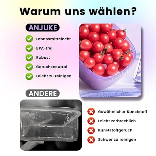 ANJUKE Meal Prep Boxen, 7 Stück Wiederverwendbare Frischhaltedosen mit Deckel, Geschirrspüler, Mikrowelle und Kühlschrank Freundlich, BPA-Freie, Auslaufsicher (900ml) thumbnail 7