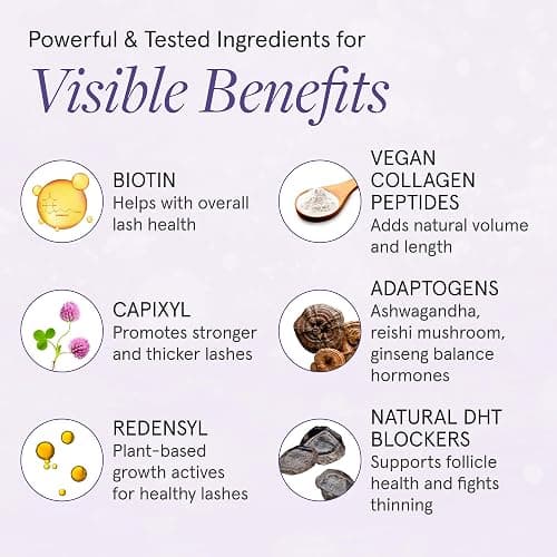 iRESTORE Eyelash Growth Serum | Vegan Prostaglandin Free & Non Irritating | For Thicker, Fuller, Longer and Gorgeous Eye Lashes | Lash Enhancing Serum | 3 Month Supply 5ml thumbnail 4