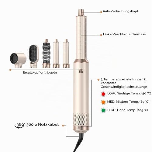 OKWRAP Haarstyler Hair Styler Set Hairstyler 5 in 1 Lockenstab Luft | Hairstyler Föhn 5 in 1 Mit Rundbürstenföhn for Styling Föhn Lockenstab Luft Für Glätten, Trocknen, Volumen, Locken thumbnail 8