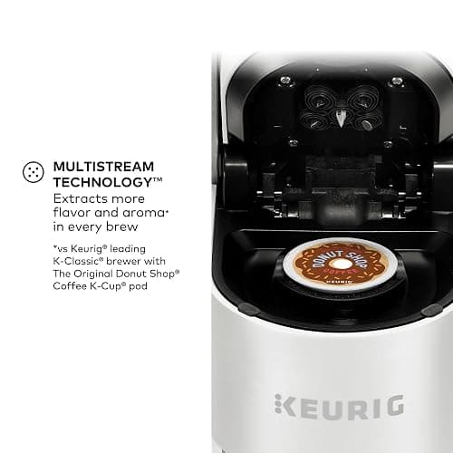 Keurig K-Supreme Single Serve K-Cup Pod Coffee Maker, MultiStream Technology, 4 Brew Sizes, 66oz Dual-Position Removable Reservoir, White - White - Coffee Maker thumbnail 6