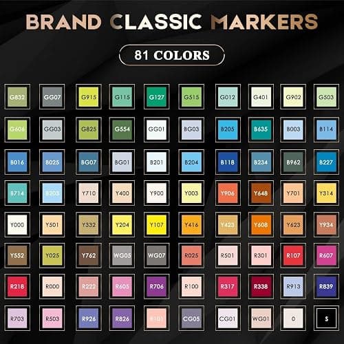 Caliart Alcohol Based Markers, 81 Colors Art Drawing Markers Set Dual Tip Brush & Fine Permanent Colored Sketch Pens, with Case for Artists Adults Coloring Book thumbnail 3