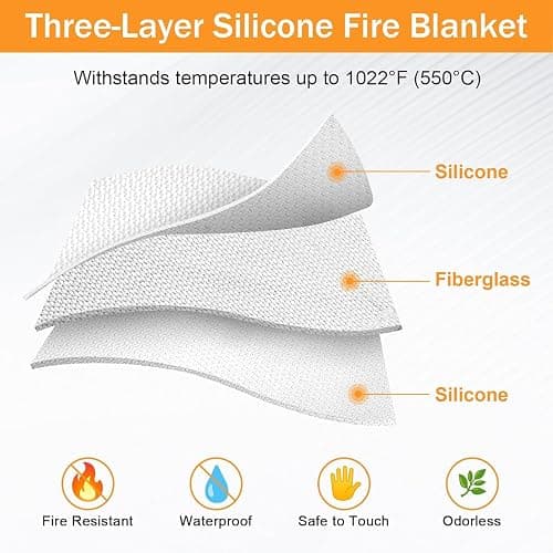 kanhiro Emergency Fire Blanket for Home Kitchen (4 Pack, 40 in X 40 in), Emergency Silicone Fire Blanket thumbnail 3