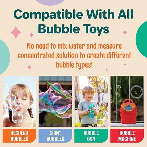 64 oz Iridescent Bubble Solution Refill | Non-Toxic Pre-Mix Bubble Refill Solution No Mixing or Measuring Required | Bubbles for Kids | Bubbles Bulk | Bubble Machine Solution | Giant Bubble Solution thumbnail 6