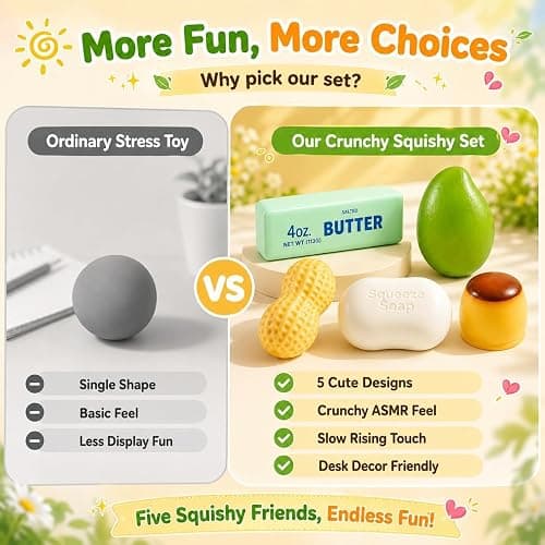 5 Pack Crunchy Squishy Squeeze Stress Squishies Ball Asmr Bead Filled | Butter Mango Peanut Soap Pudding Potato, Stress Stick Rebound Calming Desk Decor Moldable Adults Party Favor thumbnail 6