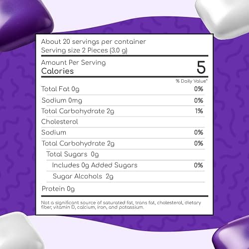 Choward's Scented Gum | Bold Aromatic Refreshing Flavor | Perfect for Fresh Breath, Travel, Sharing, and Gifting | Nostalgic Chewing Gum | Pack of 24 (8 Tablets Per Package, 24 Packages Per Box) thumbnail 8
