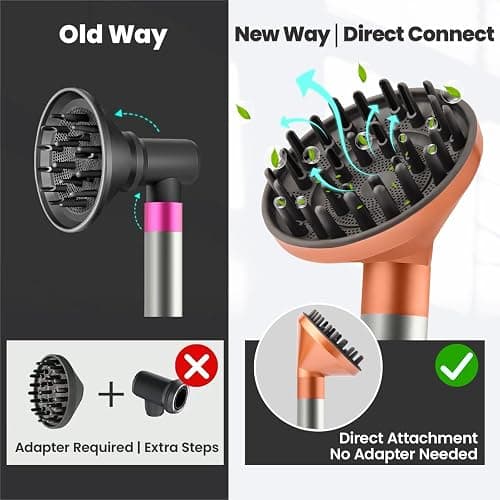 Dotspun Upgraded Large Diffuser Attachment for Dyson Airwrap Styler HS01/HS05/HS08 - Converts to Hair Dryer, Fast Drying Wave & Curly & Thick, Heat Resistant Nylon Fiber Nozzle Attachments (Gold) thumbnail 5