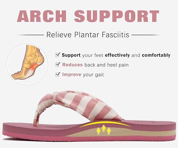 KuaiLu Flip Flops for Women with Arch Support Yoga Mat Comfortable Summer Beach Walking Thong Cushion Sandals Slip On Indoor Outdoor thumbnail 3