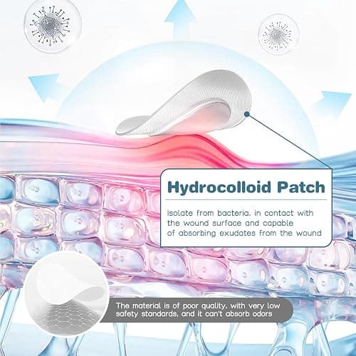 VENROCK Pimple Patches for face,24 Cute Pet Shapes 48 Count Hydrocolloid Acne Treatment for Covering Zits & Blemishes Spot for Kids & Adults, with Salicylic Acid, Tea Tree Oil, Centella Asiatica Oil thumbnail 4