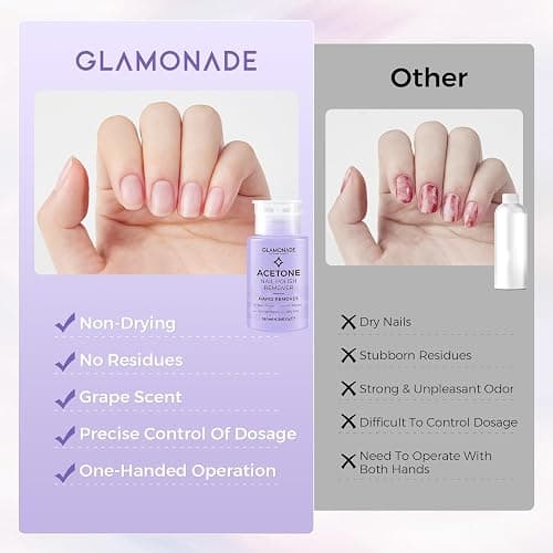 Glamonade Acetone Nail Polish Remover: Gel Polish Remover for Removal of Regular Nail Polish/Gel/Nail Tips/Glitter Polish | Grape Scent Gel Nail Polish Remover with Easy Push-Down Pump(6.34 Fl Oz) thumbnail 7