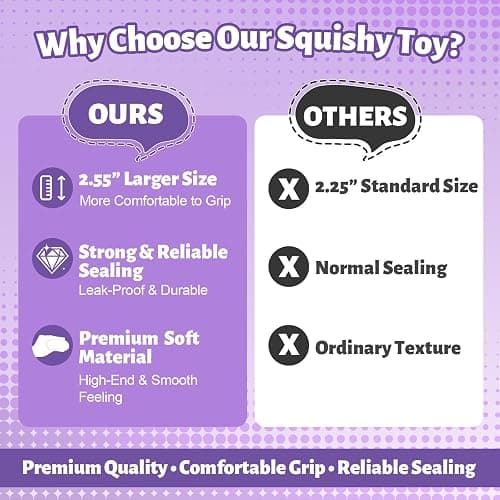 Oversized Dense Gel Stress Cube (2.55") - Anxiety Relief Fidget Toy - Larger, Firmer, Slow-Rise - Dual-Reinforced Leak-Proof Design - Premium Sensory Gift for Adults & Teens thumbnail 4