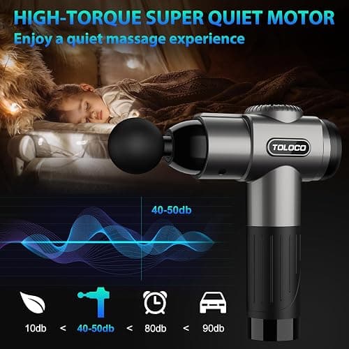 TOLOCO Massage Gun, Deep Tissue Back Massage for Athletes for Pain Relief, Percussion Massager with 10 Massages Heads & Silent Brushless Motor, Fathers Day Dad Gifts, Grey thumbnail 3