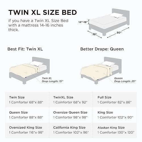 Bedsure Comforter Duvet Insert - Quilted Comforters Twin Size, All Season Duvet, GentleSoft Down Alternative Bedding, with 8 Tabs, Gifts for Women/Men, White, Twin XL 92 x 68 Inches thumbnail 6