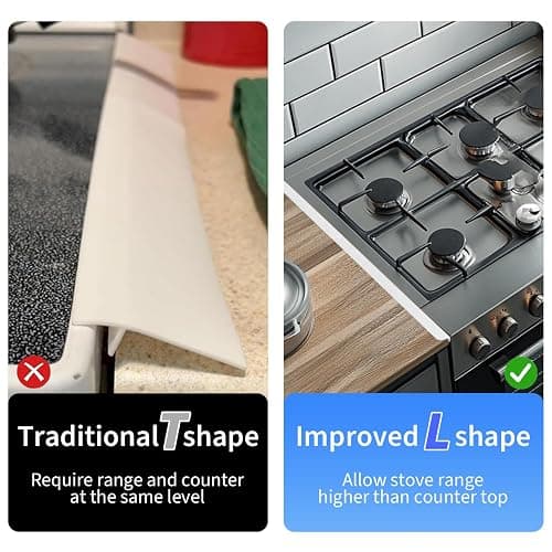 Stainless Steel Stove Counter Gap Cover (2 Pack, White), Stove Gap Guard, Stove Gap Filler for Kitchen, Range Trim Kit, Heat Resistant with Easy Clean, Adjustable Length 13.8” to 27.5” thumbnail 6