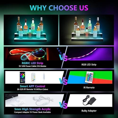 Leekimid Led Lighted Liquor Bottle Display Shelf, 24 Inch 2 Tier Whiskey Rack, Support USB, Bar Stand with RF Remote & App Control, Illuminated Acrylic Lighting Shelves for Home Bar, Party thumbnail 4
