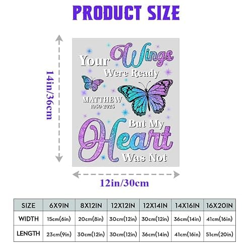 in Loving Memory Car Decal for Loss of Loved One, Custom Memorial Car Sticker Any Text, Photo Waterproof Memorial Decal for Cars, Window, Trucks Sympathy Gift for Loss of Son Mom Dad (MEMORY-10) thumbnail 3