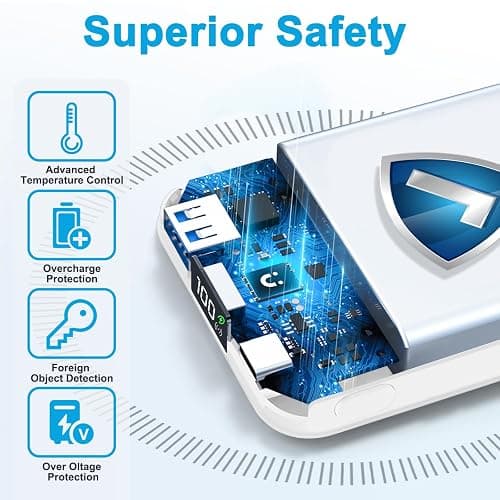 AOGUERBE for Magsafe Portable Charger, 10000mAh Magnetic Power Bank PD 22.5W Fast Charging Wireless Battery Pack with LED Display for iPhone 17/16/15/14/13/12 Series-White thumbnail 5