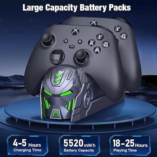 Charger Station with 2x5520mWh Rechargeable Battery Pack for Xbox One/Xbox Series X Controller, Dual Charging Dock with 4 Battery Covers (Grey) thumbnail 3