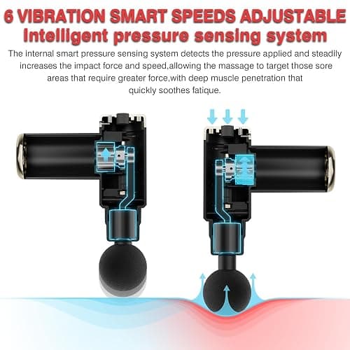 cotsoco Massage Gun Deep Tissue for Pain Relief with 4 Massage Heads & 6 Speeds, Electric Mini Handheld Body Massager for Any Pain Relief, Best Gifts for Men and Mom thumbnail 2