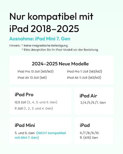 Metapen Air8 iPad Stift für Apple iPad 2018-2025, 20H Akkulaufzeit, 2X Schnellladung, Handballenabweisung, Ultraleicht Pencil für iPad 11/10/9/8/7/6, Air 3/4/5/M2/M3, Pro M4/12.9/11/13", Mini 5/6 thumbnail 2