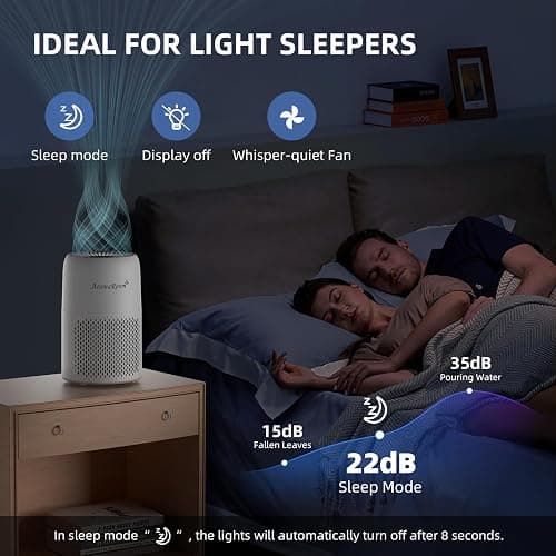 AromaRoom Air Purifiers for Home Bedroom with True HEPA13 Filters 3-in-1, Pet Air Purifier with Aroma Pad for Wildfires Smoke Pollen Dander, 22dB Quiet Air Cleaners for Baby Room Office Dorm thumbnail 7