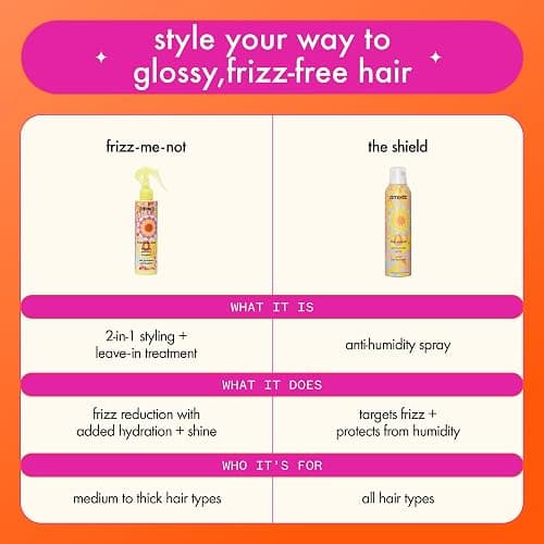amika frizz-me-not hydrating anti-frizz treatment | lightweight hydrating spray for medium to thick coarse hair types 2a-4c, humidity + heat protection, smooth frizz for up to 3 days thumbnail 13
