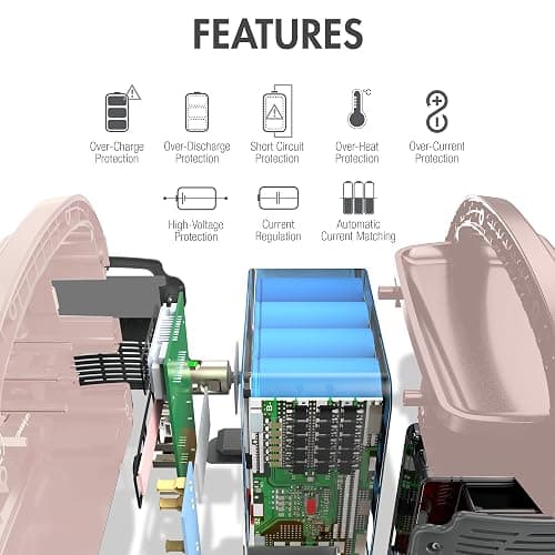 Tenergy T320 Portable Power Station, 300Wh Battery, 110V/200W (Surge 400W) Two Pure Sine Wave AC outputs, USB type C PD 45W, Mobile Power for Outdoors, RV, Hunting, Emergency Backup, Sandy Coral thumbnail 10