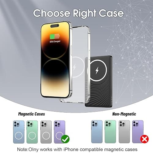 Magnetic Portable Charger PowerBank, 5,000mAh Mag Slim Wireless Power Bank with USB C PD 20W QC3.0 Wired Fast Charging, Battery Pack Compatible with iPhone 17/16/16 Pro/16 Pro Max/15/15 Pro Series thumbnail 5