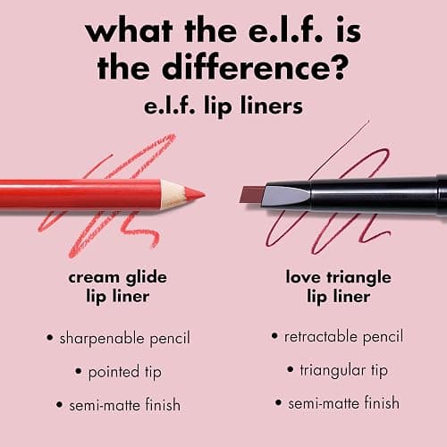 e.l.f. Cream Glide Lip Liner, Highly-Pigmented Pencil For Shaping & Sculpting Lips, Semi-Matte Finish, Vegan & Cruelty-Free thumbnail 5