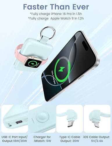 RORRY Portable Charger, 10000mAh PD 20W Fast Charging Portable Charger Power Bank with Built in Cables, Travel Battery Pack for iPhone 17/16/15/14/13/12 and Apple Watch Ultra/11/10/9/8/7/6/5, White thumbnail 4