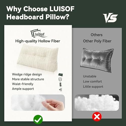 LUISOF Headboard Pillow Twin Triangular Bed Wedge Pillow for Headboard, Head Board Backrest Pillow for Daybeds Dorm and Bunk Beds with Removable Cover Beige thumbnail 6