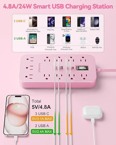 Pink Extension Cord with Multiple Outlets- 5 FT Kawaii Power Strip, Cute Extension Cord with 11 AC Outlet 6 USB (24W/4.8A), Charging Station for Cute Pink Kawaii Desk Home Room Decor Essentials Gifts thumbnail 5
