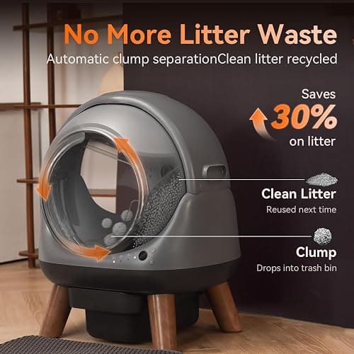 Self Cleaning Litter Box for Multiple Cats, G1 Automatic Cat Litter Box, Self-Cleaning Robot with Smart APP Control and Health Monitoring, Includes 2 Roll Trash Bag and Litter Mat, Grey thumbnail 2