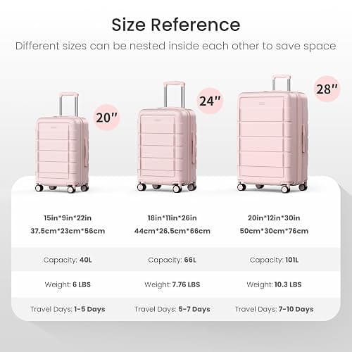 SHOWKOO Upgrade Luggage Sets 3pcs 100% PC Durable Expandable Luggage Suitcase with TSA Lock Double Wheels Pink thumbnail 7