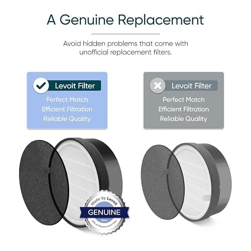 LEVOIT Air Purifier for Home, AHAM VERIFIED, High-Efficiency Filter for Smoke, Dust, Pollen, and Odors in Bedroom, Office, or Nursery, Optional Night Light, Quiet Operation, LV-H132, White thumbnail 7