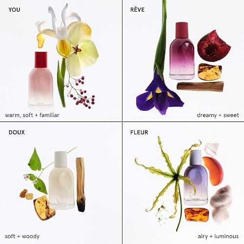 Glossier You Eau de Parfum, Unisex Skin-Scent Enhancer, 50 ml | Warm, Musky & Spicy, Pink Pepper, Iris & Ambrox Base Notes, Smells Different on Everyone, Layer & Mix to Match Your Mood thumbnail 7