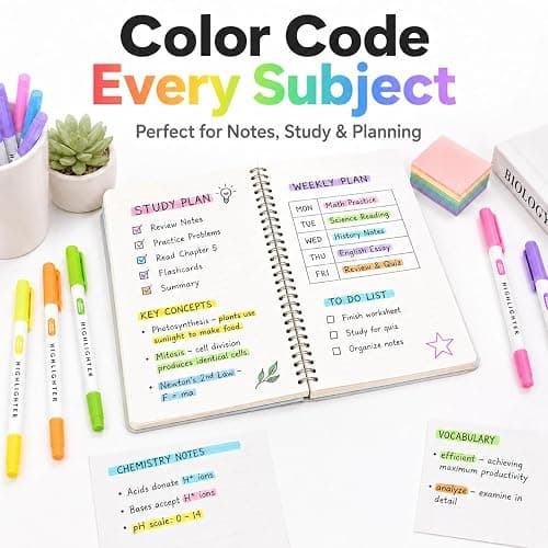 YOOUSOO 25 Pack Pastel Highlighters Assorted Colors No Bleed | Dual Tip Chisel and Fine Tip Bible Highlighter, Fluorescent Highlighter Pens for Classroom School Student Office Journals thumbnail 4